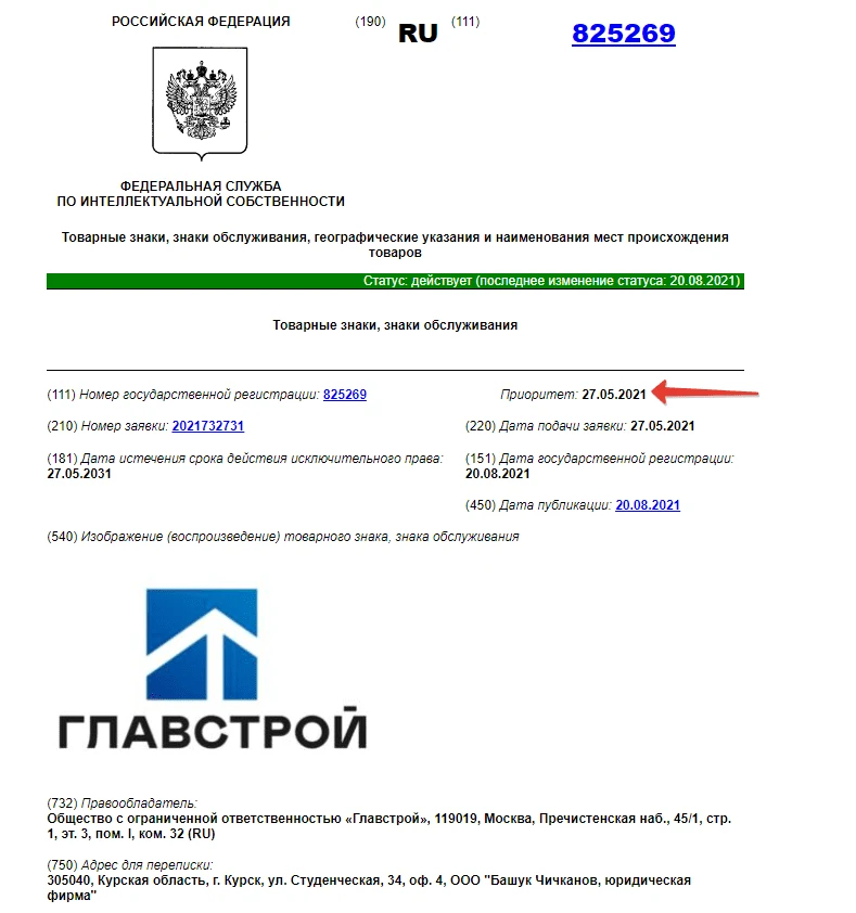 дата приоритета товарного знака 