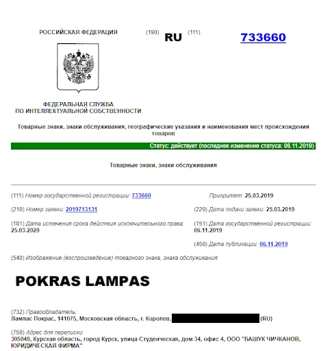 псевдоним как товарный знак
